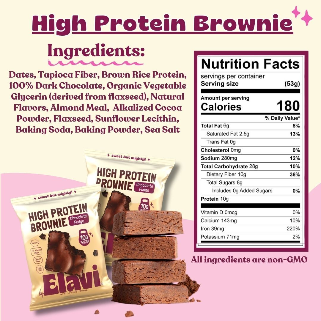 High Protein Brownies 1-Pack (Brownie Bundle 1)