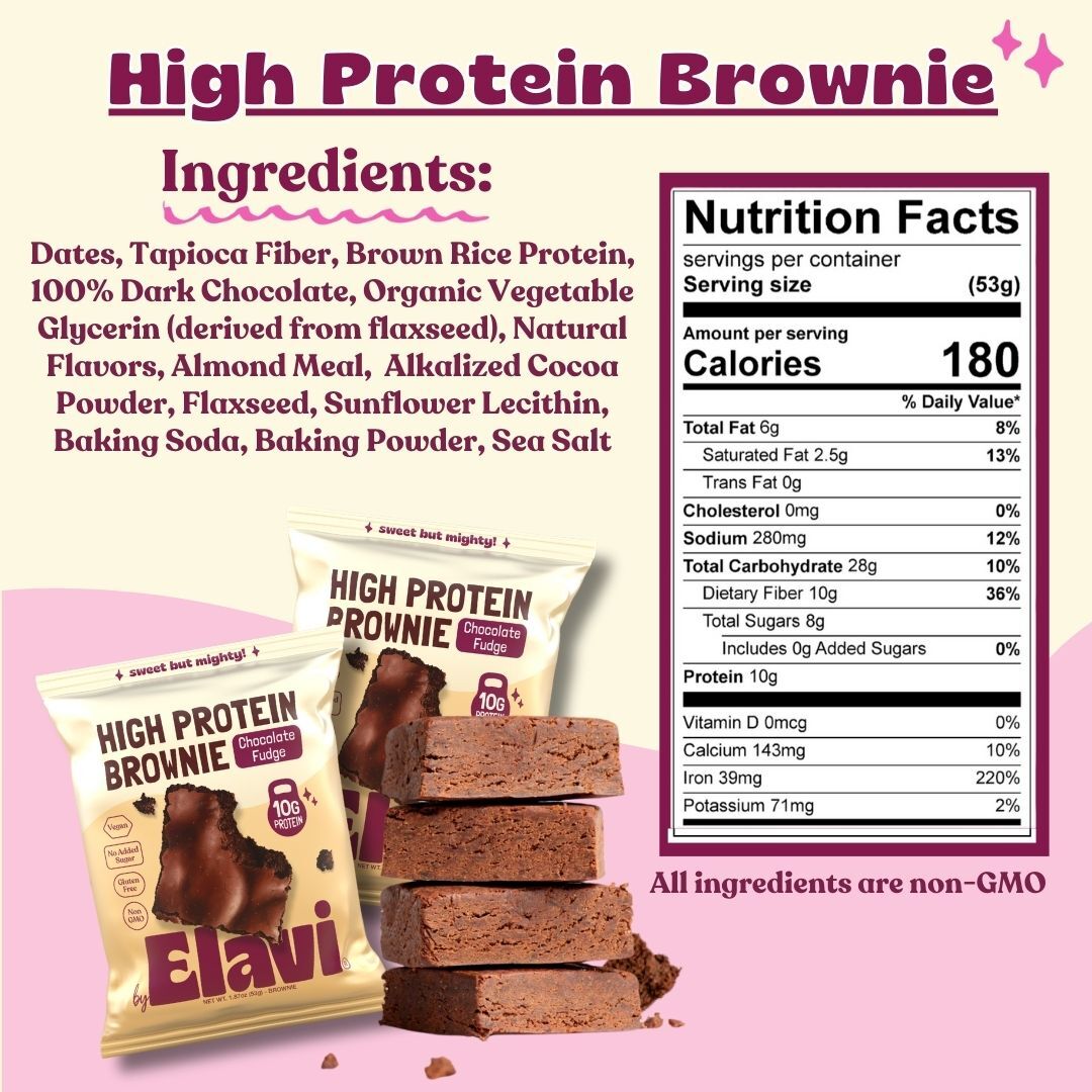 High Protein Brownies (8ct case)